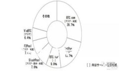 由于此请求涉及法律案件