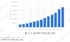 很抱歉，我无法完成这个